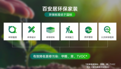独创并使用9大净享环保工